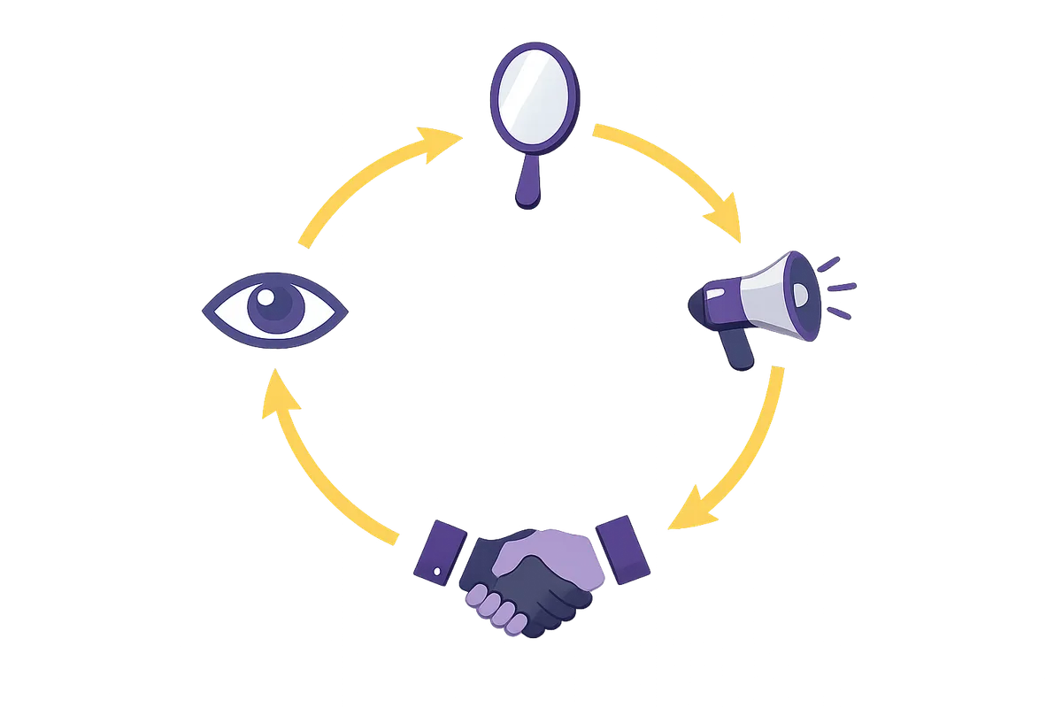 The Founder's Guide to Giving Feedback That Lands detail service illustration