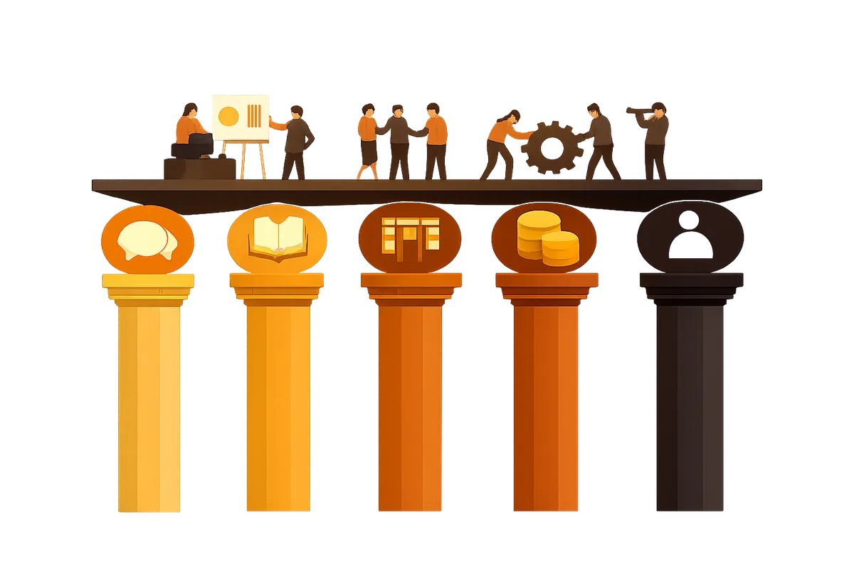 The Systems Your Startup Needs Before It Breaks detail service illustration